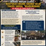 Merawat Warisan Leluhur, Kasepuhan Cimande Khidmat Gelar Tradisi Sakral "Ngabungbang" 14 Maulid 1449 Hijriyah Screenshot_20260821-083823_1
