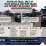 Jelang Tradisi 14 Maulid, Pedagang Cimande Bersiap Sambut Pengunjung Screenshot_20260823-132003_1